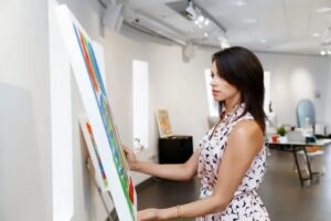 Quelles sont les ressources financières d'une galerie d'art ?